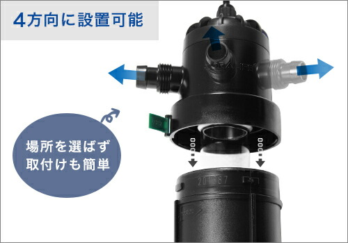 楽天市場】カミハタ UV殺菌灯 ターボツイストZ 18W (約600L以下の水槽