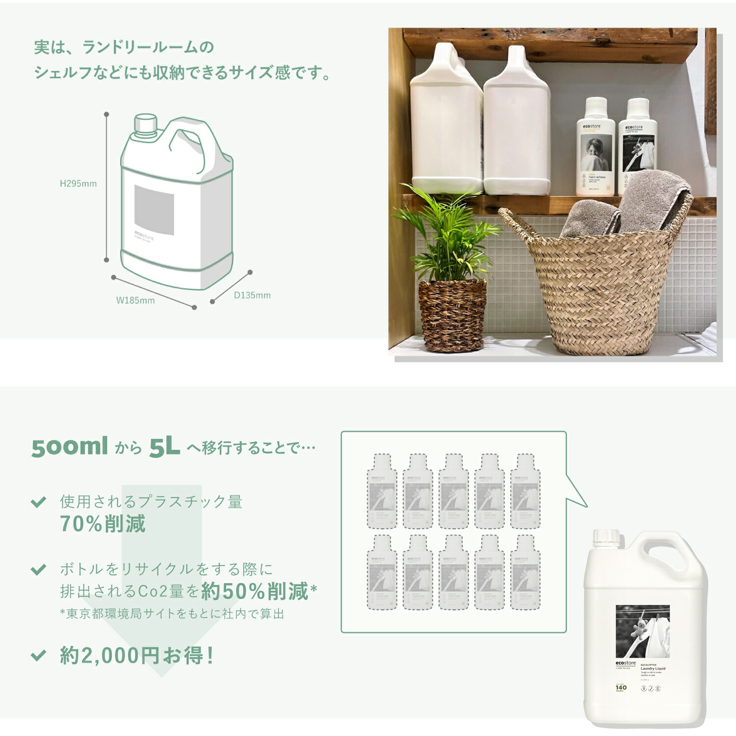 楽天市場】【エコストア公式】エコストア 洗濯洗剤 ランドリーリキッド