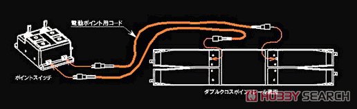 16番(HO) ニューシステム線路 ダブルクロスポイント (複線両渡り) 電動