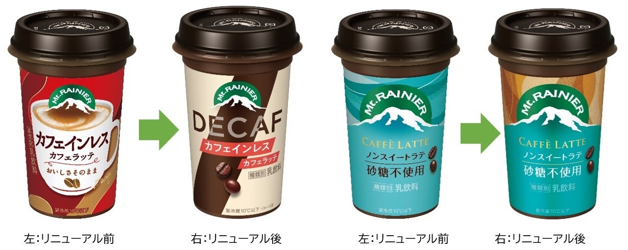 カフェインレスでも本格コーヒーのおいしさをそのまま「マウント